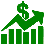 Inflation increases the prices of consumer commodities.